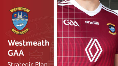 Westmeath Strategic Plan April 2022