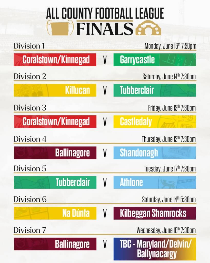 2025 All County Football League Finals Fixtures