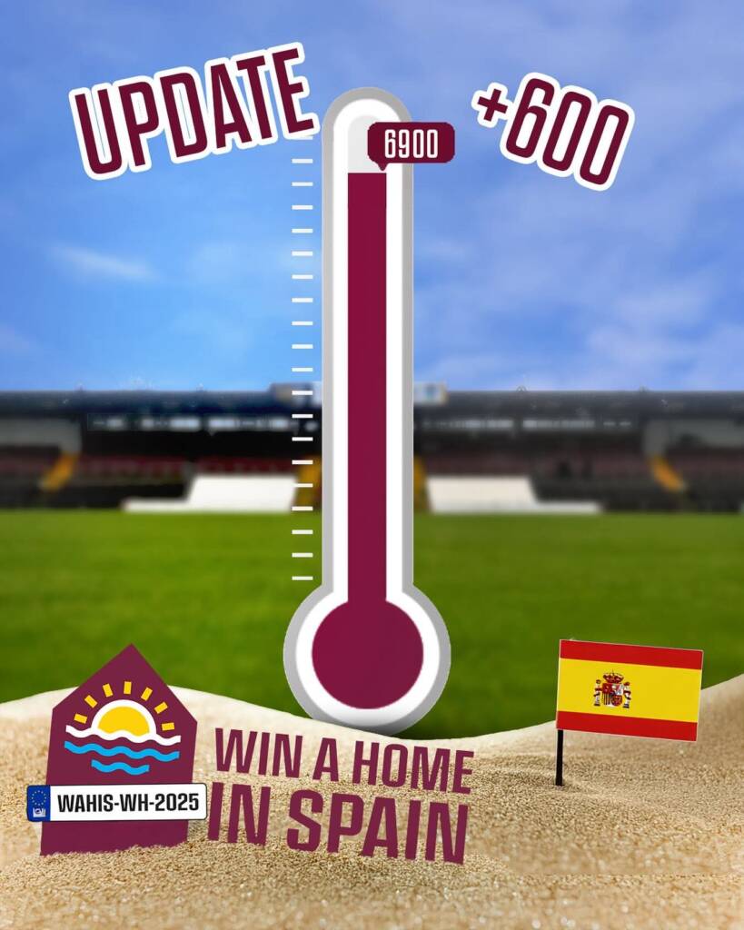 Win A Home In Spain Fundraiser Update